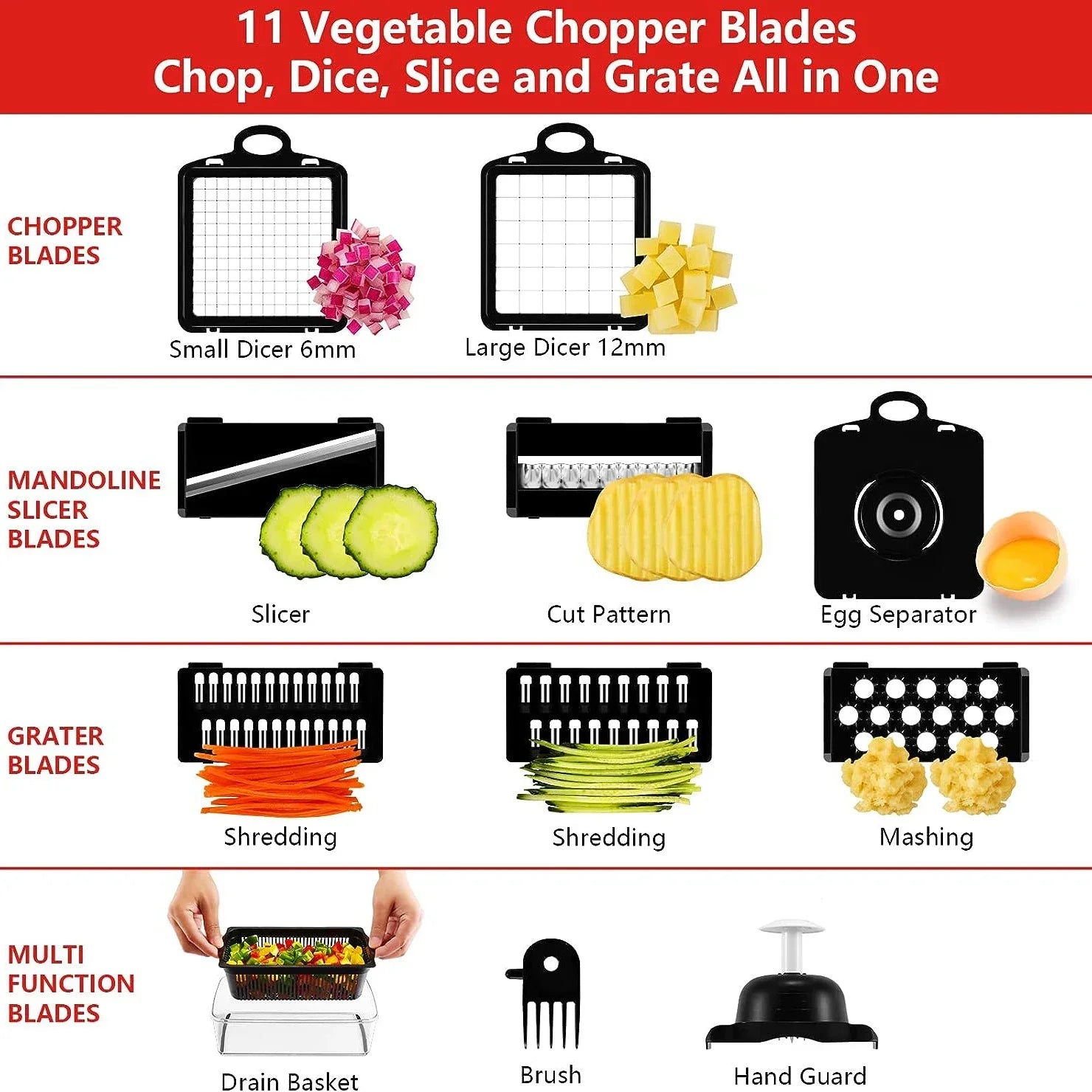 Multifunctional Vegetable Cutter - Gizmo Champ