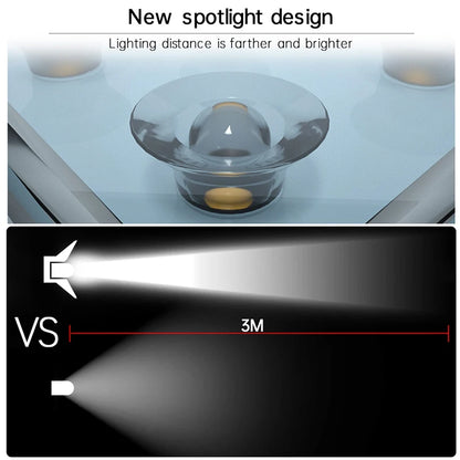 Solar Step Light - Gizmo Champ